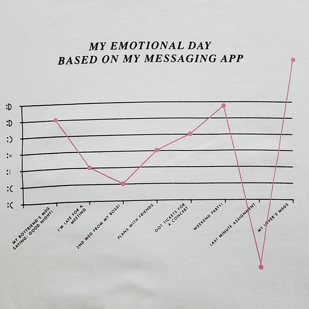 ZARA graphic tee 'my emotional day...' • NWT